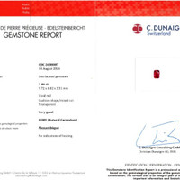 2.46 Ct. Ruby from Mozambique Scan Report