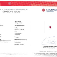 2.15 Ct. Ruby from Mozambique Scan Report