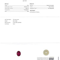 2.01 Ct. Ruby from Mozambique Scan Report