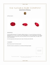 2.13 Ct. Ruby from Mozambique Appraisal