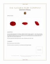 2.40 Ct. Ruby from Burma (Myanmar) Appraisal