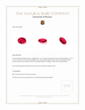 1.03 Ct. Ruby from Mozambique Appraisal