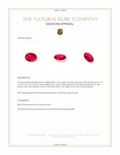 Jewelry Appraisal