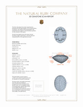 1.03 Ct. Ruby from Mozambique 3 D Scan Report