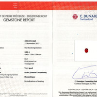 3.00 Ct. Ruby from Mozambique Scan Report
