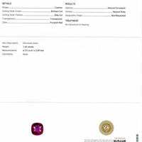 1.42 Ct. Ruby from Mozambique Scan Report