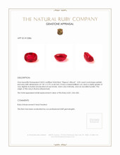 2.05 Ct. Ruby from Burma (Myanmar) Appraisal