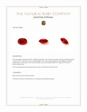 2.04 Ct. Ruby from Burma (Myanmar) Appraisal