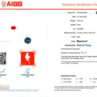 2.04 Ct. Ruby from Burma (Myanmar) Scan Report