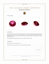 3.57 Ct. Ruby from Burma (Myanmar) Appraisal