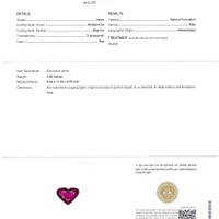 3.05 Ct. Ruby from Mozambique Scan Report