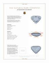 3.03 Ct. Ruby from Mozambique 3 D Scan Report