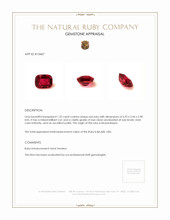 1.52 Ct. Ruby from Mozambique Appraisal