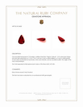 2.33 Ct. Ruby from Mozambique Appraisal