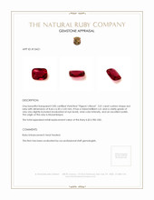2.01 Ct. Ruby from Mozambique Appraisal