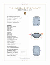 Jewelry 3 D Scan Report