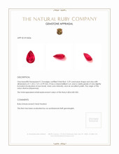 3.29 Ct. Pinkish Red Ruby from Burma (Myanmar) Appraisal