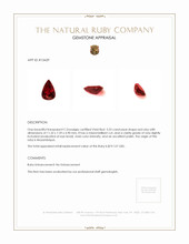 3.22 Ct. Ruby from Mozambique Appraisal