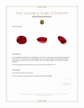 4.50 Ct. Ruby from Thailand Appraisal