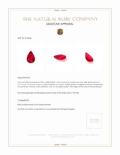 2.04 Ct. Ruby from Mozambique Appraisal