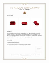 1.98 Ct. Ruby from Mozambique Appraisal