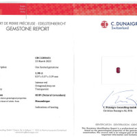 1.98 Ct. Ruby from Mozambique Scan Report