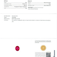 2.03 Ct. Ruby from Burma (Myanmar) Scan Report