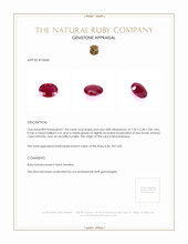 1.03 Ct. Ruby from Mozambique Appraisal