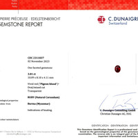 3.01 Ct. Ruby from Burma (Myanmar) Scan Report