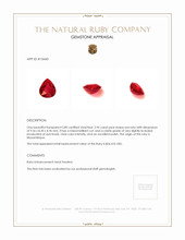 2.96 Ct. Ruby from Mozambique Appraisal