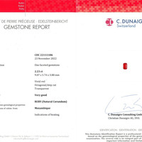 2.23 Ct. Ruby from Mozambique Scan Report