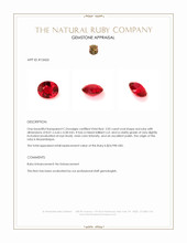 2.02 Ct. Ruby from Mozambique Appraisal