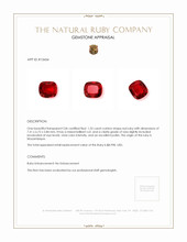 1.52 Ct. Ruby from Mozambique Appraisal