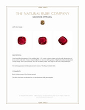 1.21 Ct. Ruby from Mozambique Appraisal
