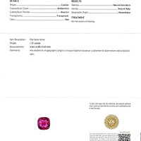 1.21 Ct. Ruby from Mozambique Scan Report