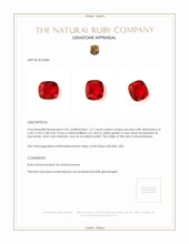 1.21 Ct. Ruby from Mozambique Appraisal