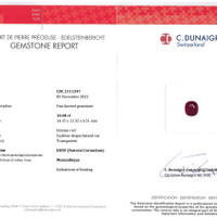 10.08 Ct. Ruby from Mozambique Scan Report