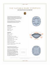 10.08 Ct. Ruby from Mozambique 3 D Scan Report