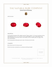 2.25 Ct. Ruby from Mozambique Appraisal