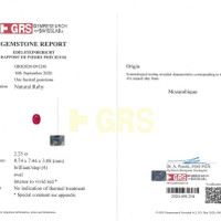 2.25 Ct. Ruby from Mozambique Scan Report