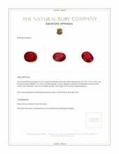 2.35 Ct. Ruby from Mozambique Appraisal