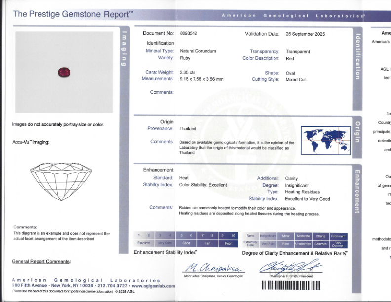 2.35 Ct. Ruby from Thailand