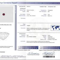 2.35 Ct. Ruby from Thailand Pdf