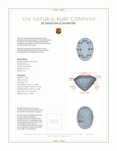 2.70 Ct. Ruby from Burma (Myanmar) 3 D Scan Report