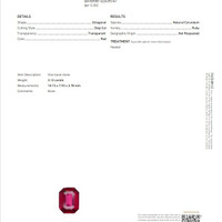 3.12 Ct. Ruby from Mozambique Scan Report
