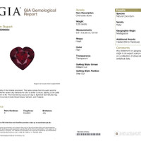 3.29 Ct. Ruby from Mozambique Scan Report