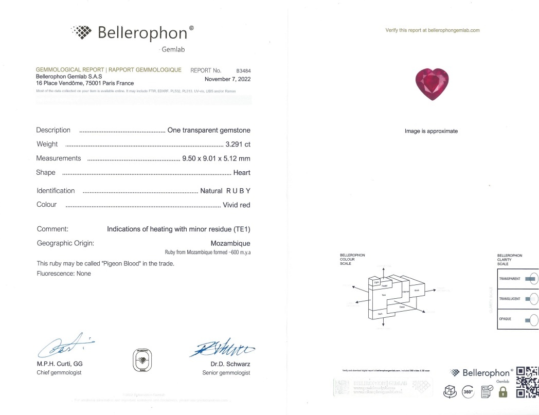 3.29 Ct. Ruby from Mozambique