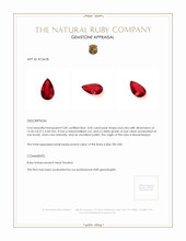 4.05 Ct. Ruby from Mozambique Appraisal
