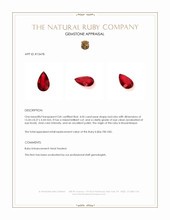 4.05 Ct. Ruby from Mozambique Appraisal