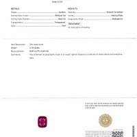 2.10 Ct. Ruby from Madagascar Scan Report